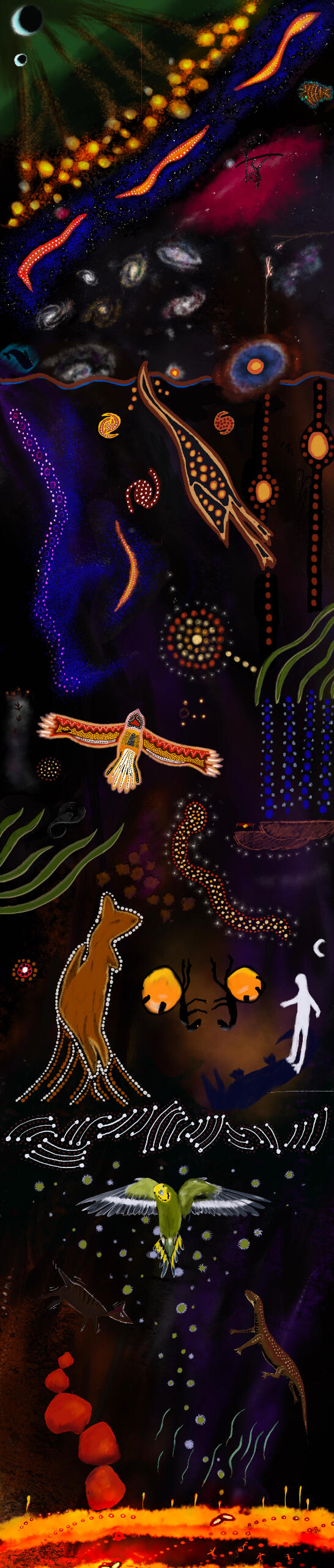 Heading to Sky Country